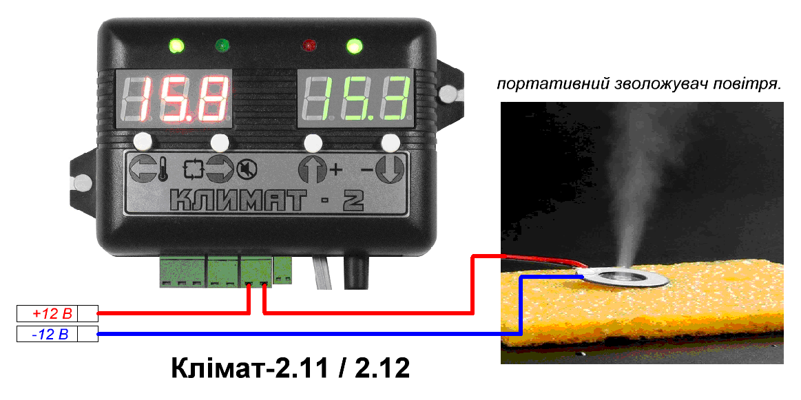 КЛИМАТ-2